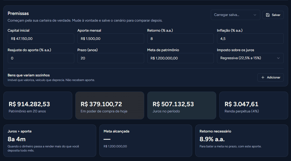 O simulador — mude uma premissa e a data se move junto